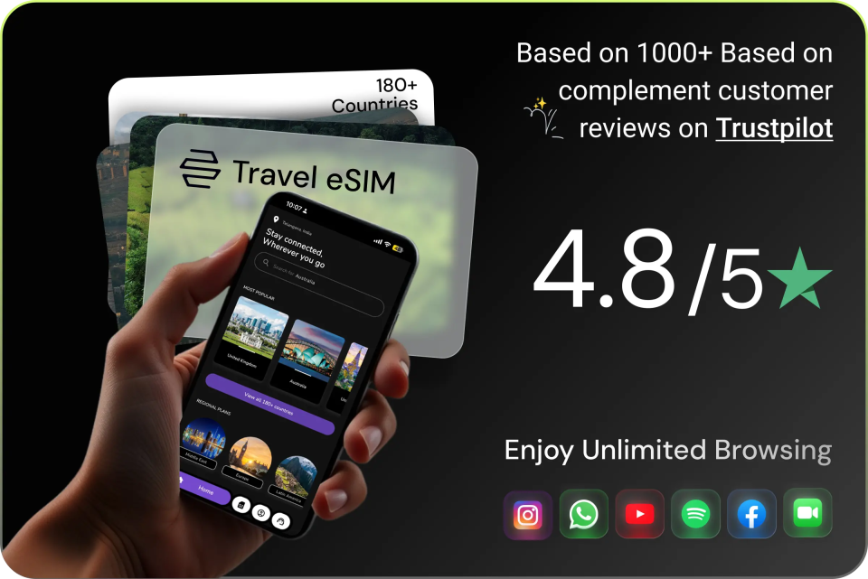 Travel eSIM